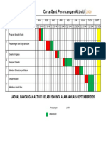 Carta Gant en Bad 2020