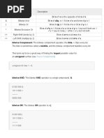 Bitwise Complement: The Bitwise Complement Operator, The Tilde,, Flips Every Bit