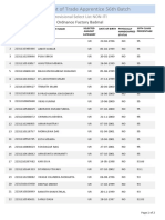 Trade Apprentice Selection List