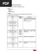Flowchart Cuti Karyawan | PDF