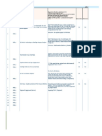 Draft Landscape plan-UFS V0.13