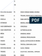 puntos de tratamiento