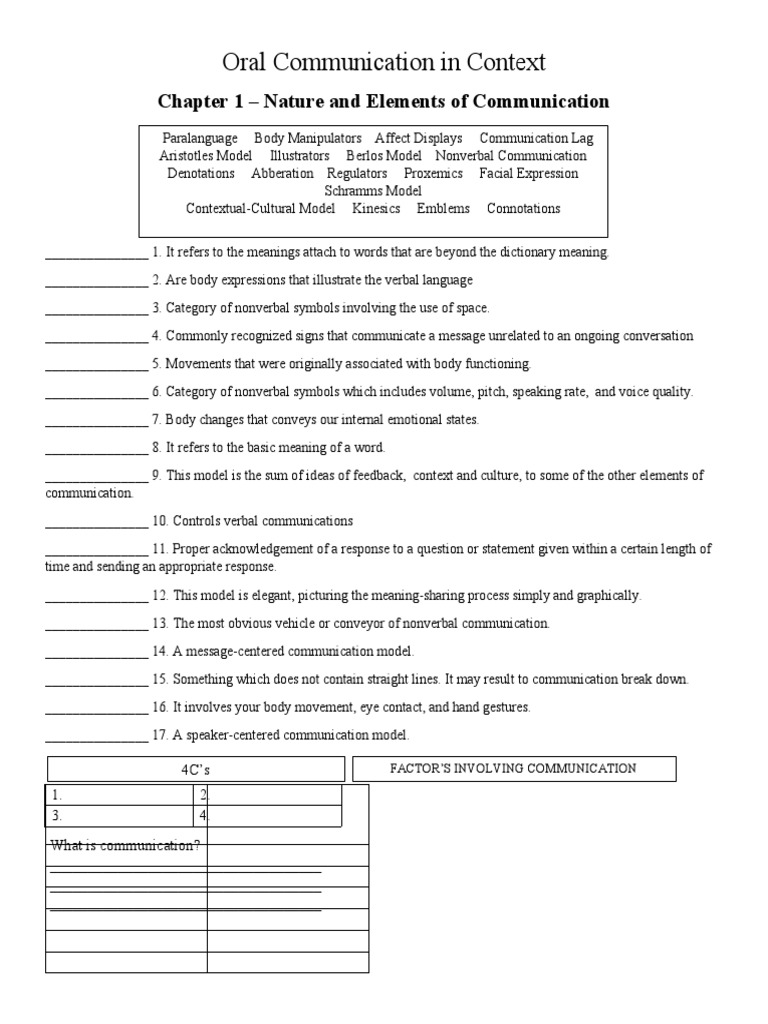 Understanding Oral Communication Elements | PDF | Nonverbal ...