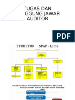 Tugas Dan Tanggung Jawab