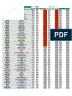 Super-Planner Revisão Extensivo SANAR 2020 