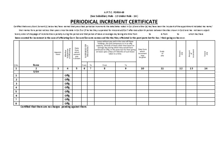 Periodical Increment Certificate Form | PDF | Government | Business