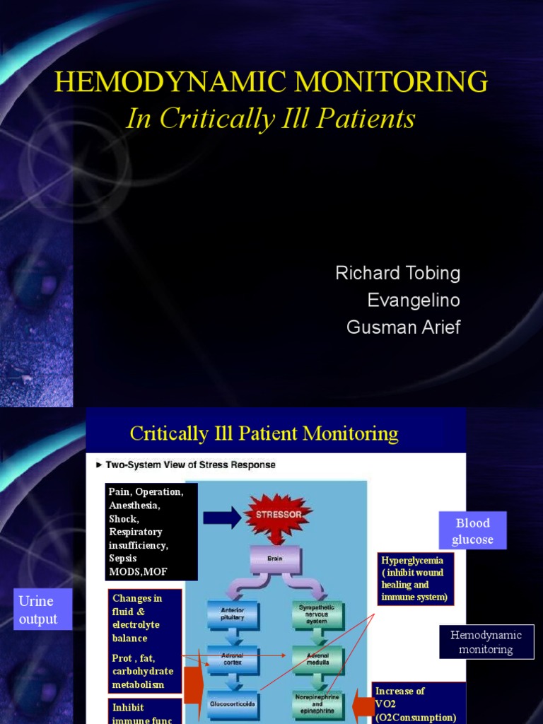 Hemodynamic Monitoring in Critically Ill Patients | PDF | Shock ...