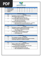 5.2.1assessment - Rubrics PDF