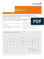 FS ProductDashboard PDF