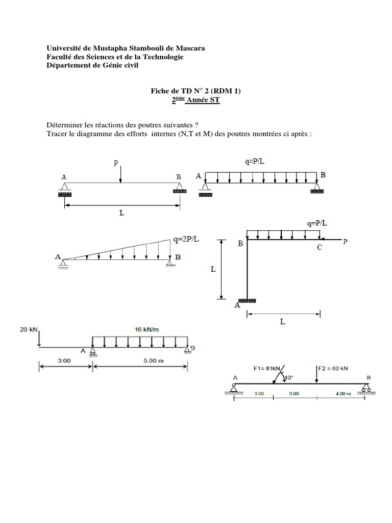 Diagramme des Efforts Internes en RDM | PDF