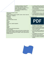 Cuadro Comparativo de Enfermería Contemporánea y Moderna