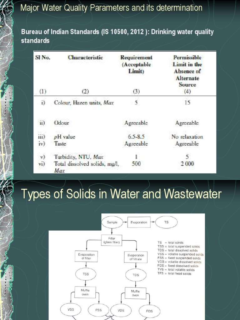 Water Quality & Treatment Guide | PDF