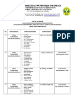 Daftar Kelompok Ujian Instrumen II B