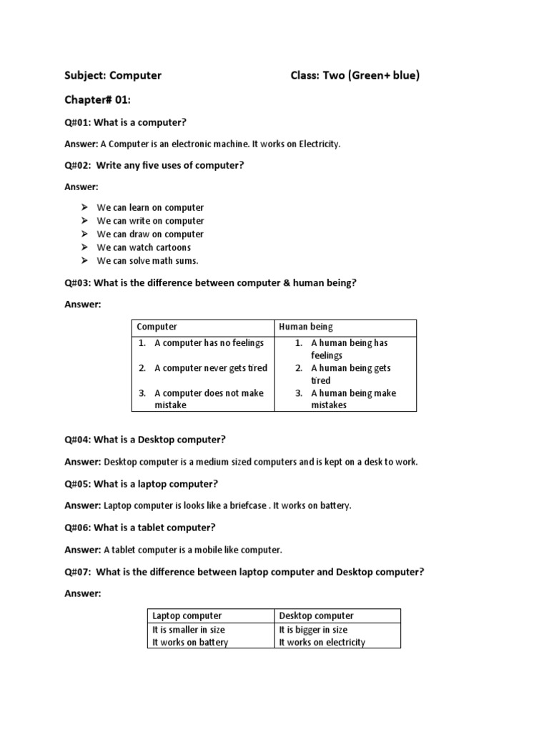 Subject: Computer Class: Two (Green+ Blue) Chapter# 01 | PDF