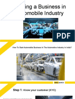 Automobile Industry in India