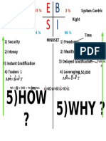 5) HOW ? 5) WHY ?: Left Right Person Centric System Centric