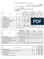 Grila-salarizare-bugetari-in-2016.pdf