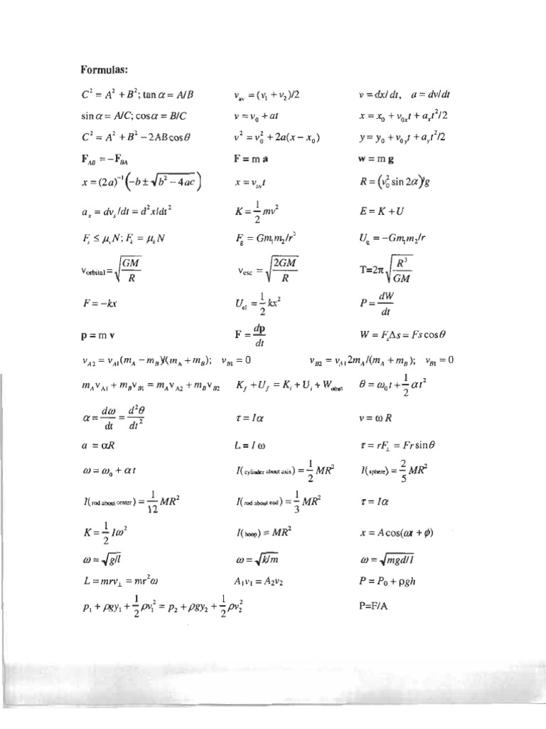 GPI Practice Final Exam I | PDF