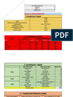 FORMATO CARACTERIZACIÓN BIOQUIMICA EJE SPA 2020-1 Duvan