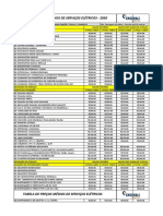 TABELA de PREÇOS ELETRICISTAS 2020 Engehall