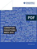 Corruption Perceptions INDEX 2010: Transparency International