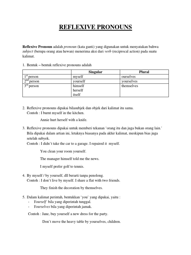 Panduan Lengkap Reflexive Pronouns | PDF | Syntax | Linguistic Typology