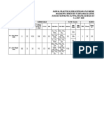 Jadwal Praktek KMB 2 THN 2019 2020 OK-1