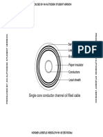 Single core cable diagram