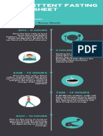 Intermittent Fasting Cheat Sheet