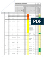 .R.001 - Matriz IPERC - Administración y Finanzas - Junio 2017