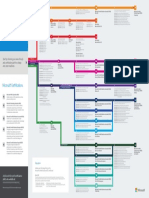 Academic Certification Roadmap Jan2018 PDF