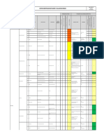 Matriz de identificación de peligros y evaluación de riesgos en sistemas