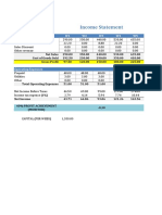 THI.COO Income Statement 5 Week Revenue Costs Profits