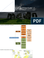 History of Architecture - I: Week - 2 (Neolithic Tomb & Ritual Centres in Europe)