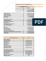 Common Size Mujahidah Azzam 2017-036.xlsx.xlsx