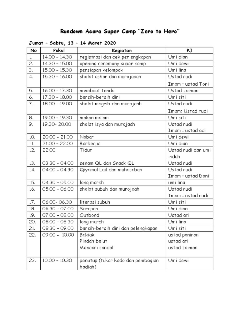 Rundown Super Camp 