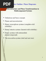 Module 2 - 11-02-2020 Phase Diagram