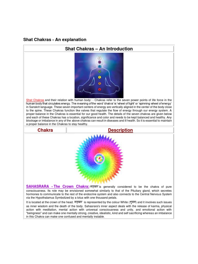 Understanding Shat Chakras in Yoga | PDF | Chakra | Animal Anatomy