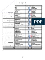 Liste Des Enseignements AD2