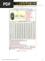 Flange Sobreposto com Reforço 150 lbs em aço e ligas norma ANSI B16.5 _ Produtos _ Val Aço