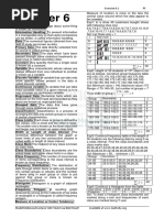 KPK 10th Maths ch06 KM PDF