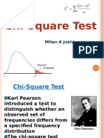 Chi-Square Test: Milan A Joshi