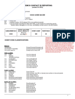 MPDS Dispatch Codes Overview | PDF | Bleeding | Thorax