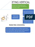 diapositivas marketing