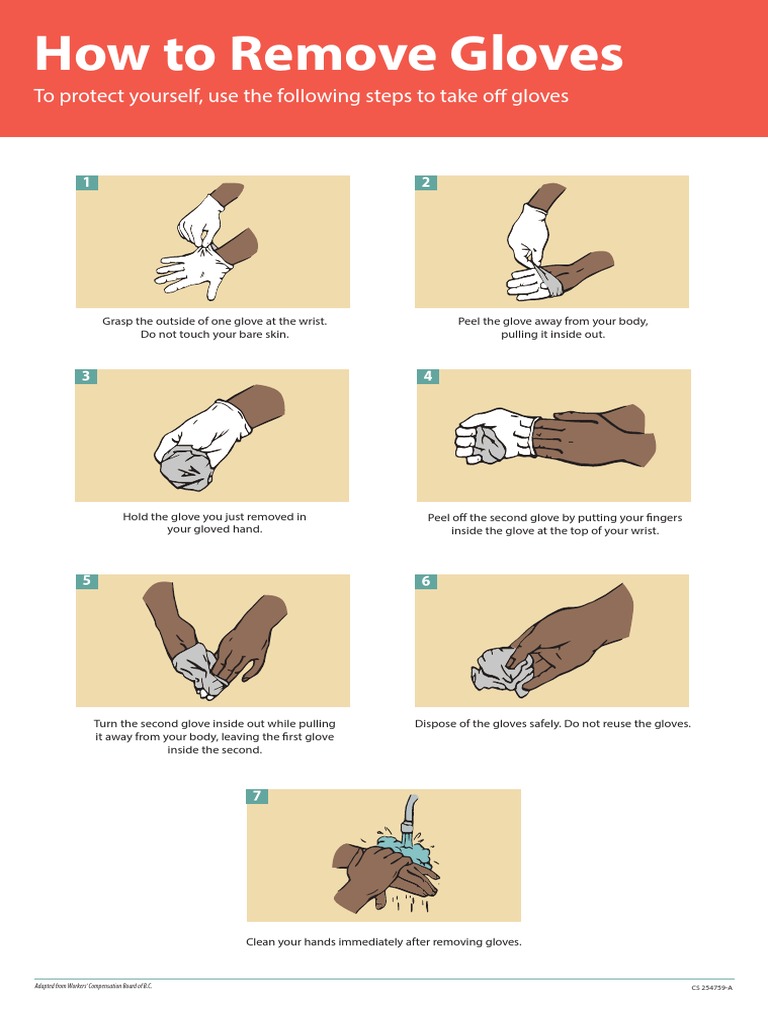 CDC Poster How to Remove Gloves