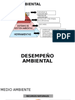 DESEMPEÑO AMBIENTAL