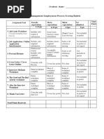 employment rubric