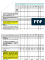 Estimate of Site Office