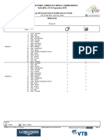 Start List: 36Th Fig Rhythmic Gymnastics World Championships Sofia (BUL), 10-16 September 2018