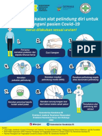 Flyer Cara Penggunaan Apd Covid-19 - 11